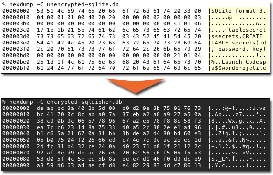 how to decrypt rgss encrypted archives