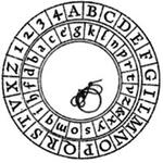 alberti cipher disk